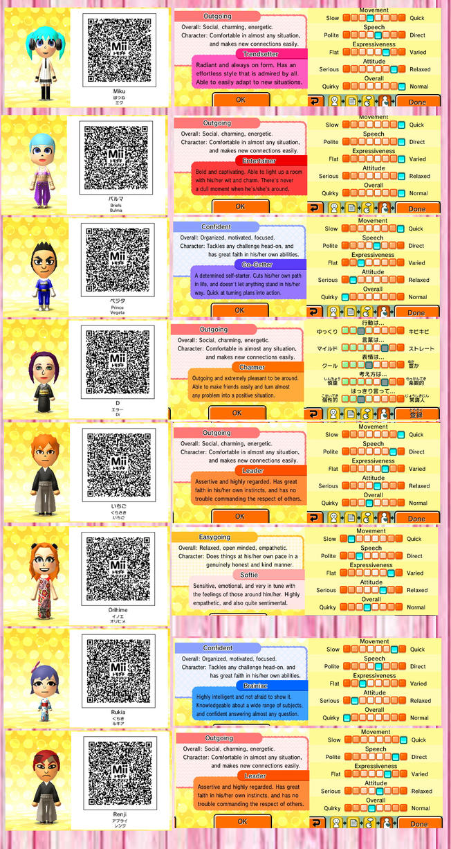 Mii personalities Tomodachi Life QR by Mz-D on DeviantArt